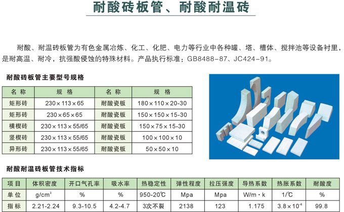 耐酸磚板管、耐酸耐溫磚1.jpg